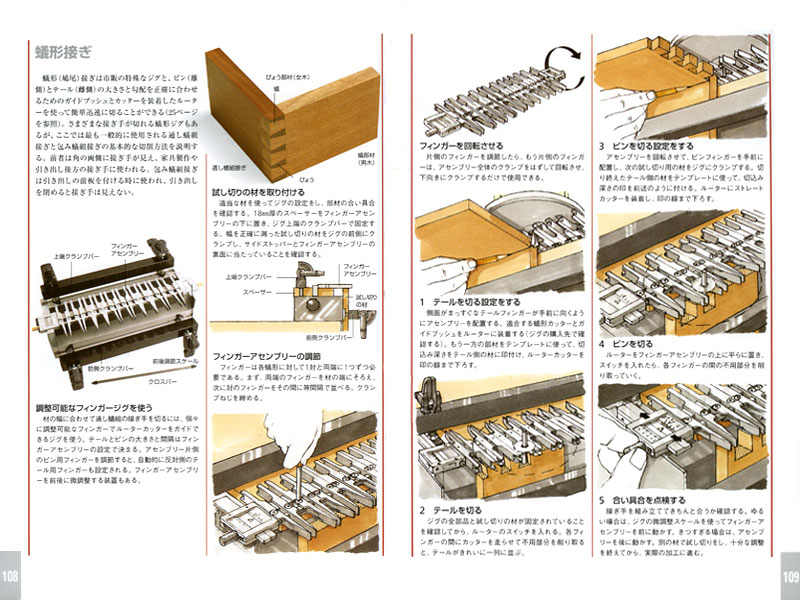 木工技術全集のご案内