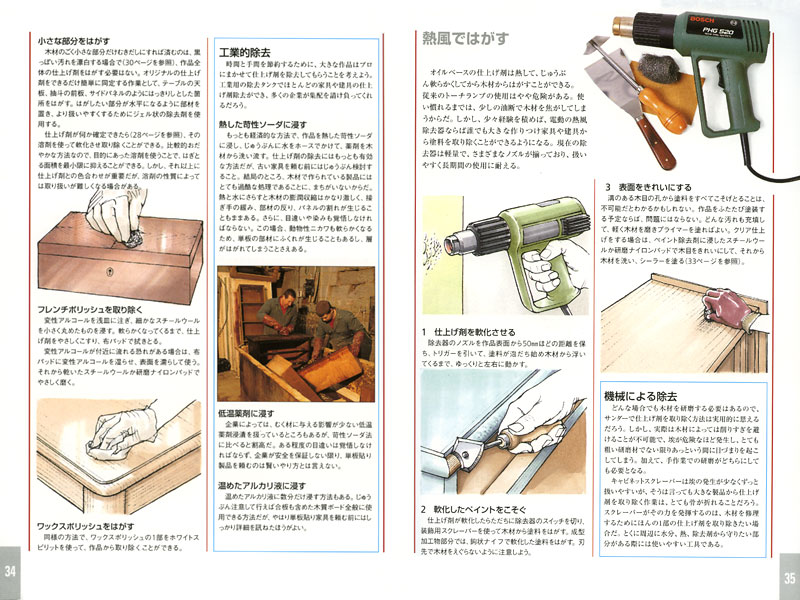 木工技術全集のご案内